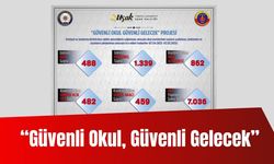 “Güvenli Okul, Güvenli Gelecek”