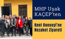 MHP Uşak KAÇEP’ten Kent Konseyi’ne Nezaket Ziyareti