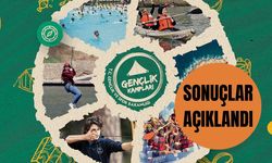 Gençlik Kampı Sonuçları Açıklandı