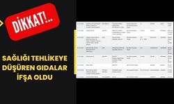 Uşaklı Vatandaşlar Dikkat! Sağlığı Tehlikeye Düşüren Gıdalar İfşa Oldu