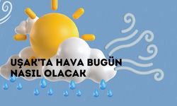 29 Ağustos 2025 Uşak Hava Durumu