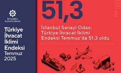 İSO Türkiye İhracat İklimi Endeksi Temmuz’da 51,3’e Yükseldi