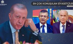 Temmuz 2025’te En Çok Konuşulan Siyasetçiler
