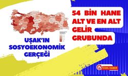 Uşak’ta 54 Bin Hane Alt ve En Alt Gelir Grubunda