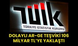 Dolaylı Ar-Ge Teşviki 106 Milyar TL’ye Yaklaştı