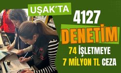 Uşak’ta 4127 Denetim, 74 İşletmeye 7 Milyon TL Ceza