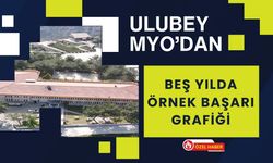 Ulubey MYO’dan Beş Yılda Örnek Başarı Grafiği