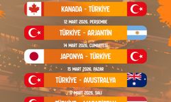 A Milli Kadın Basketbol Takımı Dünya Kupası Yolunda