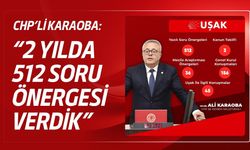 CHP’li Karaoba: “2 Yılda 512 Soru Önergesi Verdik”