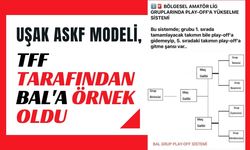 Uşak ASKF modeli, TFF tarafından BAL'a örnek oldu