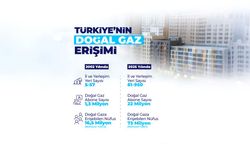 Türkiye’nin Enerji Altyapısında Tarihi Dönüm Noktası