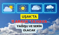 11 Aralık 2025’te Uşak’ta Yağışlı ve Serin Bir Gün