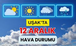 Uşak’ta 12 Aralık’ta 2025 Hava Durumu