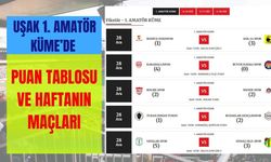 Uşak 1. Amatör Küme’de Zirve Yarışı Kızıştı