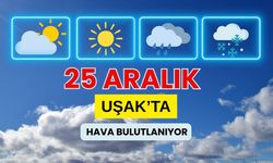 Uşak’ta 25 Aralık Günü Hava Bulutlanıyor