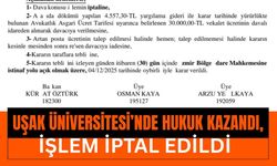 Uşak Üniversitesi’nde Hukuk Kazandı, İşlem İptal Edildi