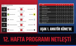 Uşak 1. Amatör Küme’de 12. Hafta Programı Netleşti