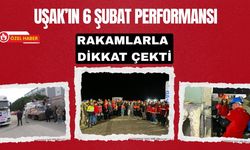 Uşak’ın 6 Şubat Performansı Rakamlarla Dikkat Çekti
