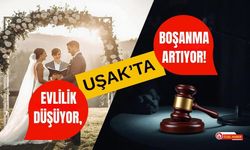 Uşak’ta Evlilik Düşüyor, Boşanma Artıyor!