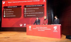 Ziraat Türkiye Kupası Çeyrek Final Eşleşmeleri Belli Oldu