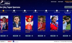 Ediz Gürel ‘Yılın Çıkış Yapan Sporcusu’na Aday Gösterildi