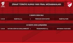 Ziraat Türkiye Kupası Yarı Final Programı Netleşti: Kritik Tarihler Belli Oldu