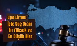Uşak Listede! TÜİK Verileri Açıklandı: İşte Suç Oranı En Yüksek ve En Düşük İller