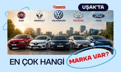 Uşak’ta En Çok Hangi Marka Var? Zirve Belli Oldu