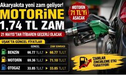 Uşak’ta Motorine Bir Zam Daha Kapıda: Fiyat 71 Lirayı Aşacak