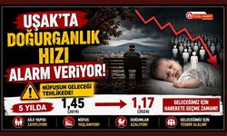 Uşak’ta Doğurganlık Hızı Alarm Veriyor, 5 Yılda 1,45’ten 1,17’ye Geriledi