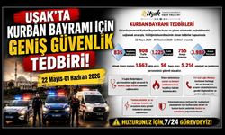 Uşak’ta Kurban Bayramı İçin Geniş Güvenlik Tedbiri