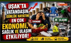 Uşak’ta Vatandaşın Günlük Hayatını En Çok Ekonomi, Sağlık ve Ulaşım Etkiliyor