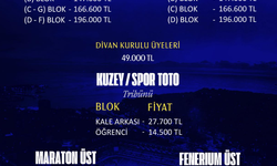 Fenerbahçe Kombinelerinde Rekor Fiyat! En Pahalı Koltuk 196 Bin TL