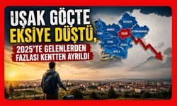 Uşak Göçte Eksiye Düştü, 2025’te Gelenlerden Fazlası Kentten Ayrıldı