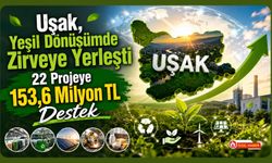 Uşak, Yeşil Dönüşümde Zirveye Yerleşti, 22 Projeye 153,6 Milyon TL Destek