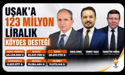 Uşak’a 123 Milyon Liralık KÖYDES Desteği