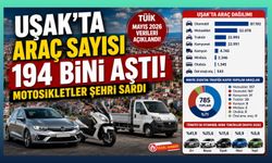 Uşak'ta Araç Sayısı 194 Bini Aştı! Motosikletler Şehri Sardı