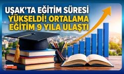 Uşak'ta Eğitim Süresi Yükseldi! Ortalama Eğitim 9 Yıla Ulaştı