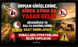 Uşak’ta Yeni Yasaklar Başladı, Ormanlara Giriş ve Tarımsal Faaliyetlere Kısıtlama