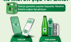 DOA Sisteminde İlk 2 Günde 4,5 Milyon Ambalaj Toplandı