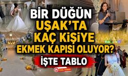 Bir Düğün Uşak'ta Kaç Kişiye Ekmek Kapısı Oluyor? İşte Tablo