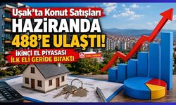 Uşak'ta Konut Satışları Haziranda 488'e Ulaştı! İkinci El Piyasası İlk Eli Geride Bıraktı