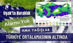 Uşak'ta Kuraklık Alarmı Yok Ama Yağışlar Türkiye Ortalamasının Altında