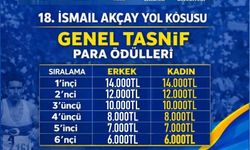 18. İsmail Akçay Yol Koşusu İçin Kayıtlar Başladı: Kontenjan 400 Kişi