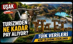 Uşak Turizmden Ne Kadar Pay Alıyor? TÜİK Verileri Kent Ölçeğine Uyarlandı
