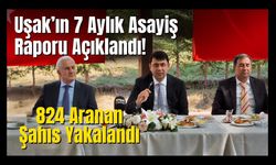 Uşak’ın 7 Aylık Asayiş Raporu Açıklandı! 824 Aranan Şahıs Yakalandı