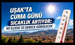 Uşak’ta Sıcaklık Yükseliyor: 21 Ağustos’ta Termometreler 35 Dereceyi Görecek