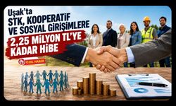 Uşak’ta STK, Kooperatif ve Sosyal Girişimlere 2,25 Milyon TL’ye Kadar Hibe