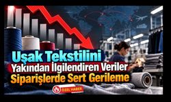 Uşak Tekstilini Yakından İlgilendiren Veriler, Siparişlerde Sert Gerileme