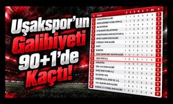 Uşakspor’un Galibiyeti 90+1’de Kaçtı! İlk Haftanın Puan Durumu